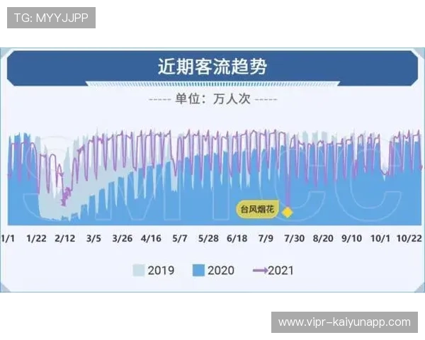田径项目城市民众参与率显著上升，田径项目城市民众参与率显著上升的原因